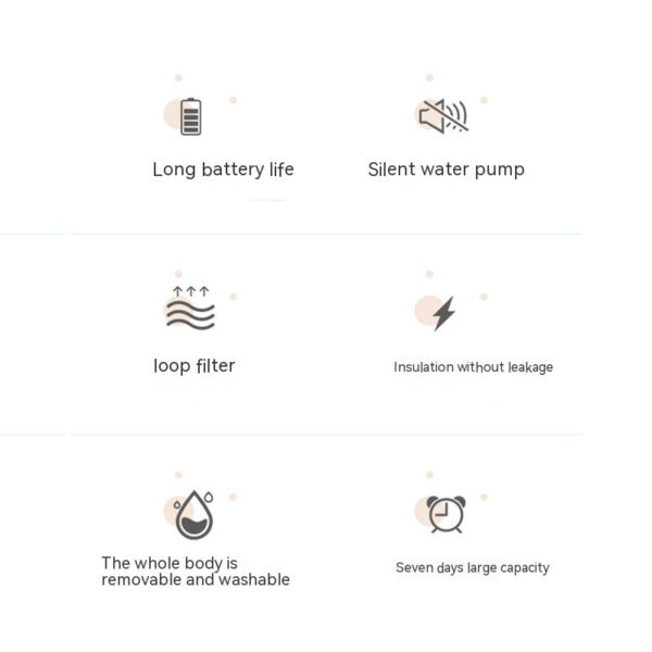 Intelligent Circulating Water Dispenser for Pets and Cats - Image 12