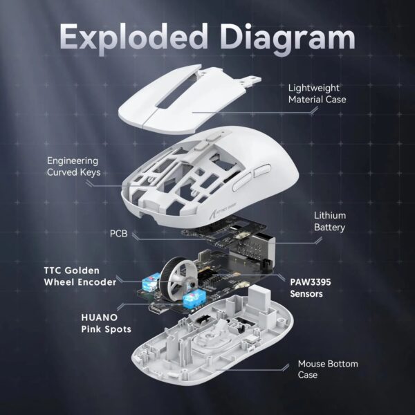 X6 Lightweight Wireless Gaming Mouse with 3 Mode Wired 2.4G BT5.2 Up to 26K DPI RGB Backlight Charging Base for Laptop Deskbtop - Image 7